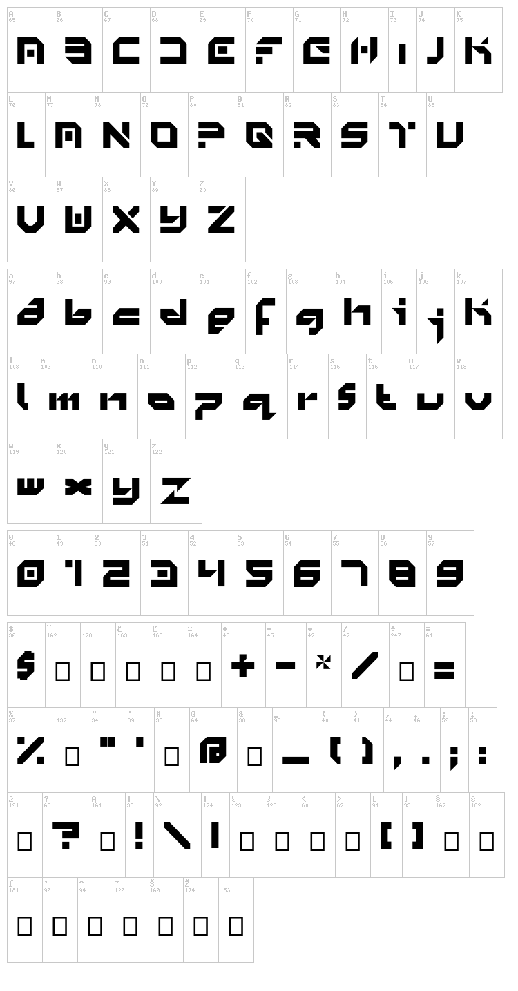 Minimal font map